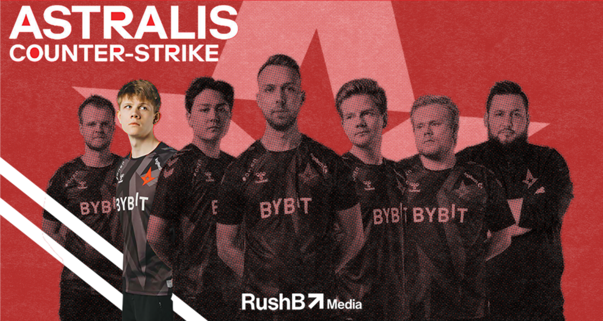 Astralis team overview